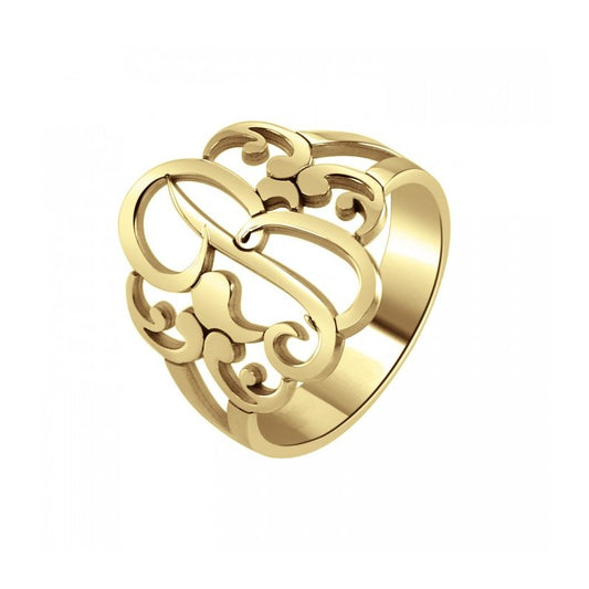 Classic Initial Ring