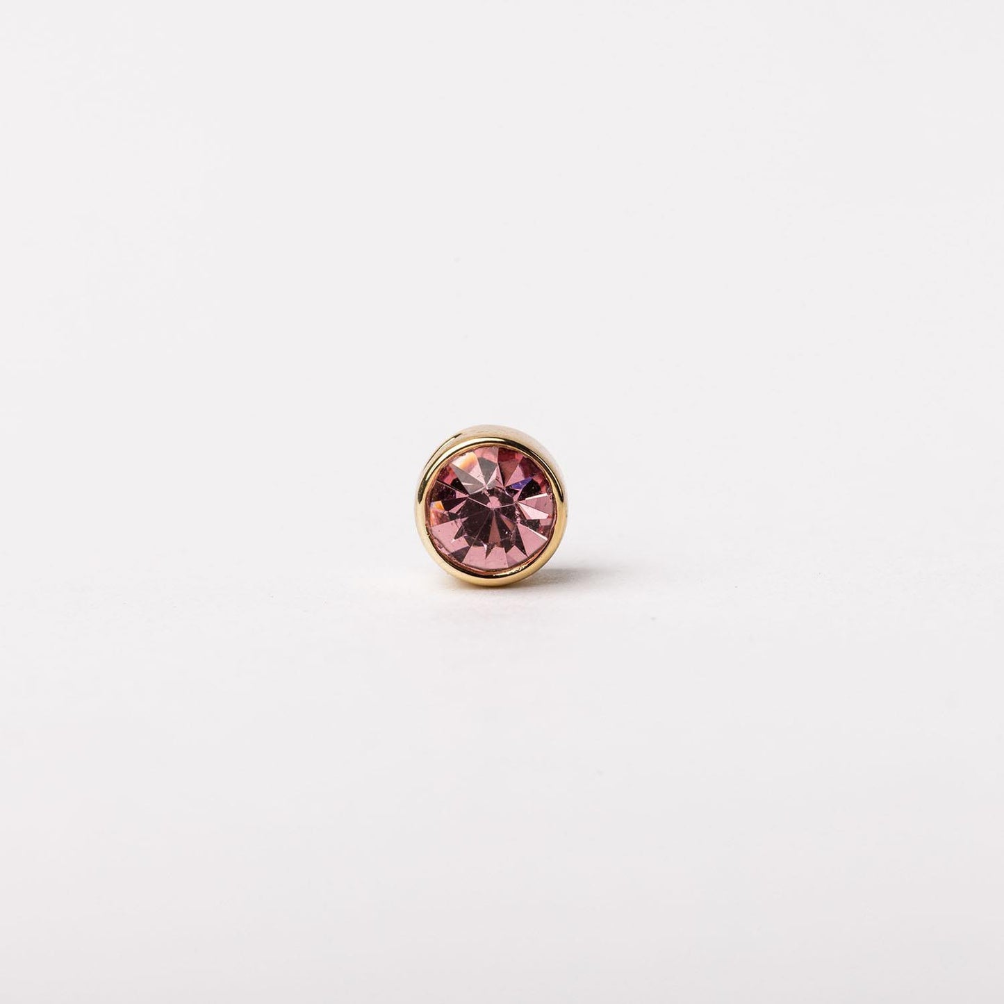 Luxe Charms | Birthstones