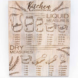 Kitchen Conversions Serving Board